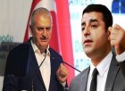 Başbakan Binali Yıldırım; PKK en alçak en katil terör örgütüdür !