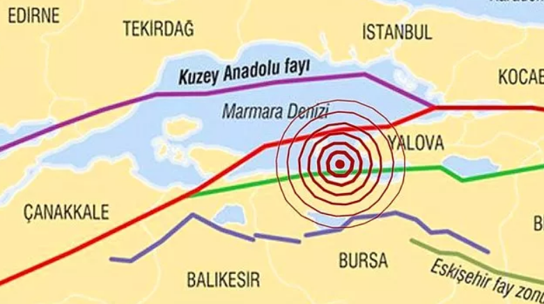 Kandilli Rasathanesi Müdürü: ‘Marmara’da Bir Sona Doğru Gidiyoruz’
